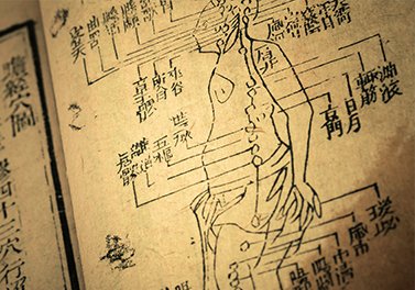 Ottawa Acupuncture